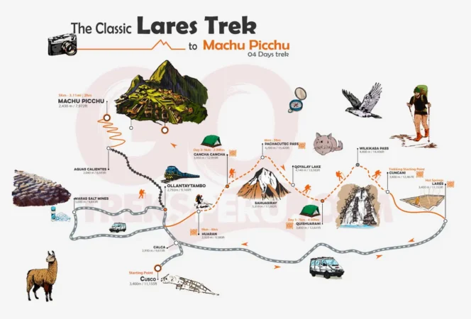lares trek to machu picchu 4 days