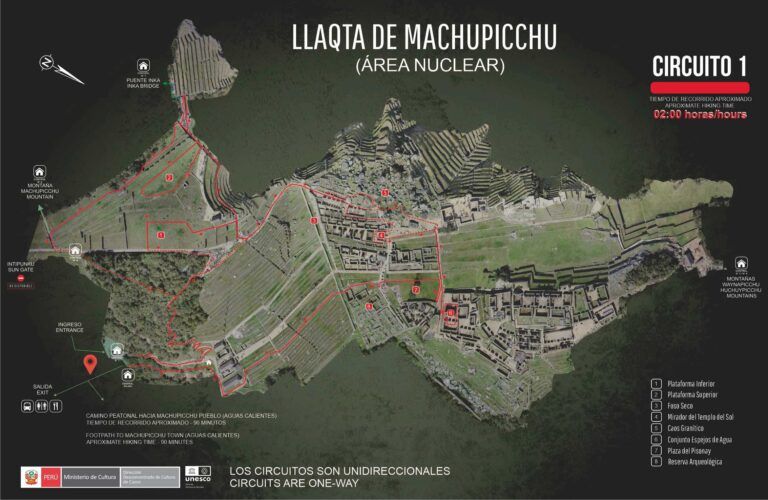 Machu Picchu circuits 1 in 2025